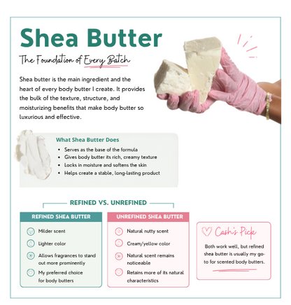 The Better Body Butter Guide