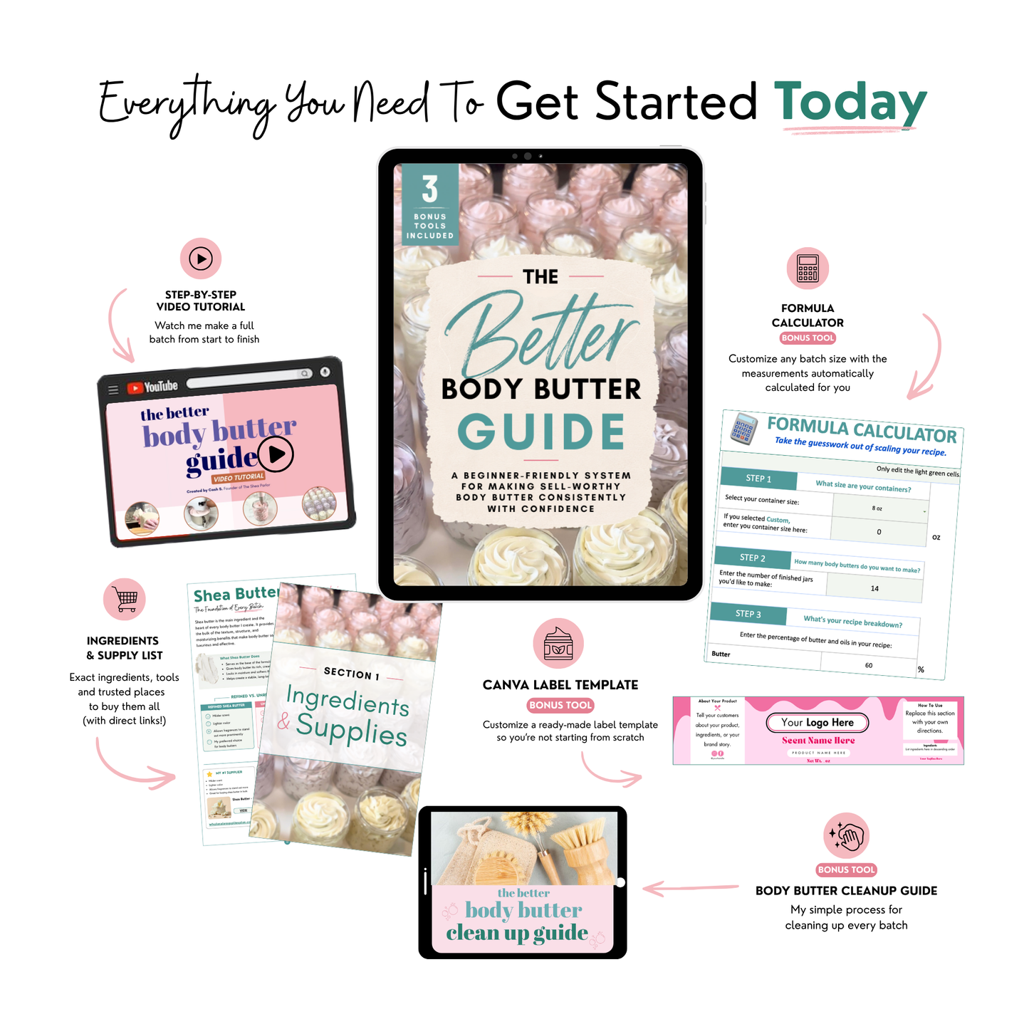 The Better Body Butter Guide